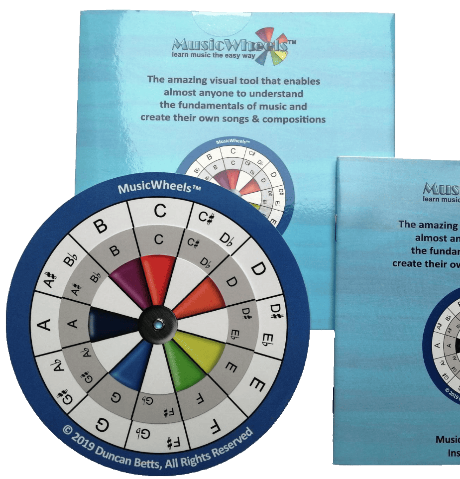 Music theory - MusicWheels gizmo