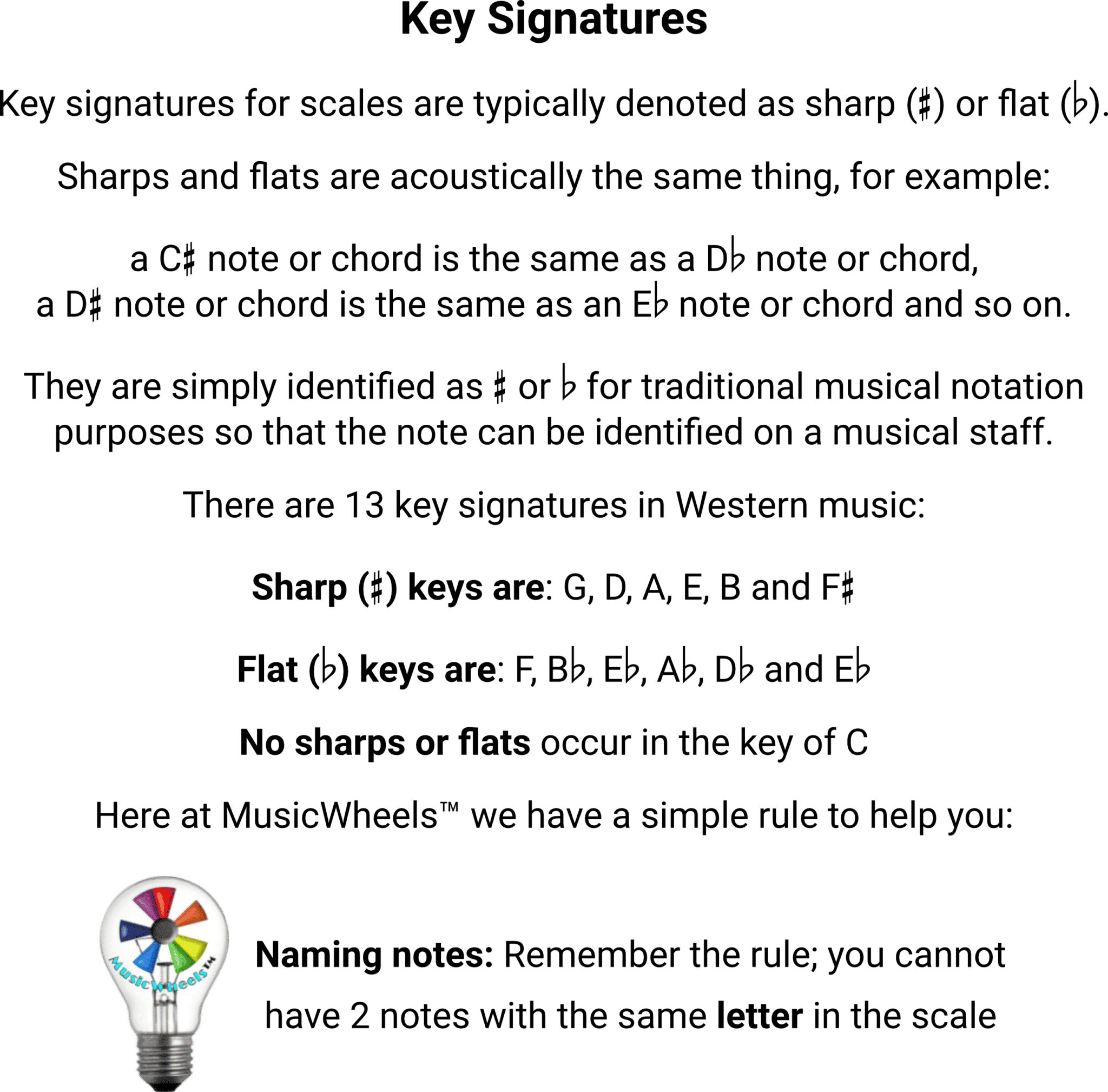 Music theory Scales menu